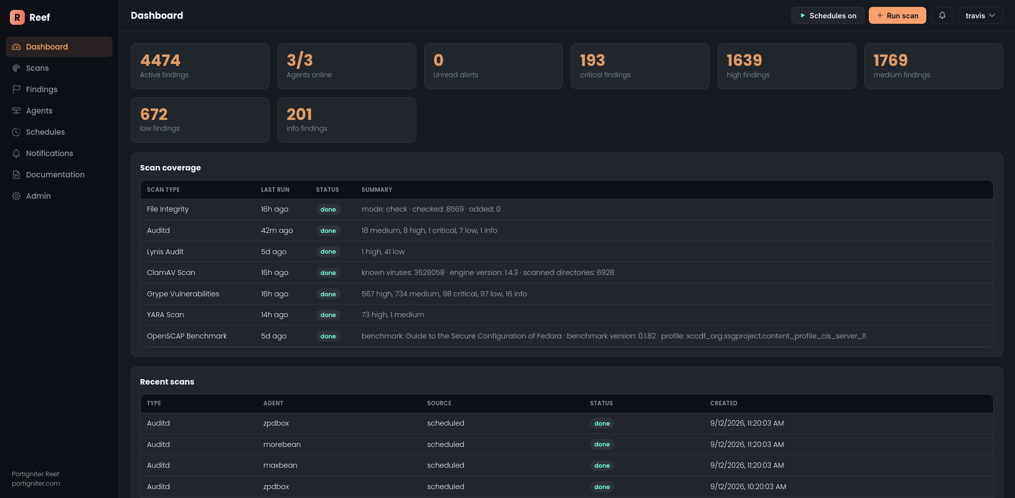 Reef dashboard: severity tiles, scan coverage, and recent scan activity